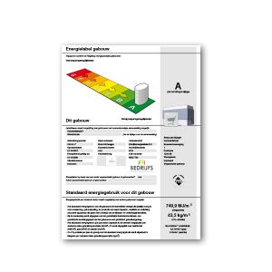 Energielabel voorbeeld